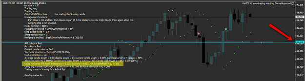 Click to Enlarge

Name: CHFJPY_no_S_R.png
Size: 44 KB