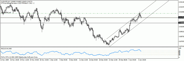 Click to Enlarge

Name: aud1.gif
Size: 16 KB