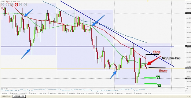 Click to Enlarge

Name: USDCAS 30min.jpg.jpg
Size: 165 KB
