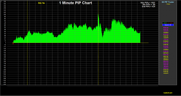 Click to Enlarge

Name: 2021-03-06 09_16_32-AUDCAD,M1.png
Size: 65 KB