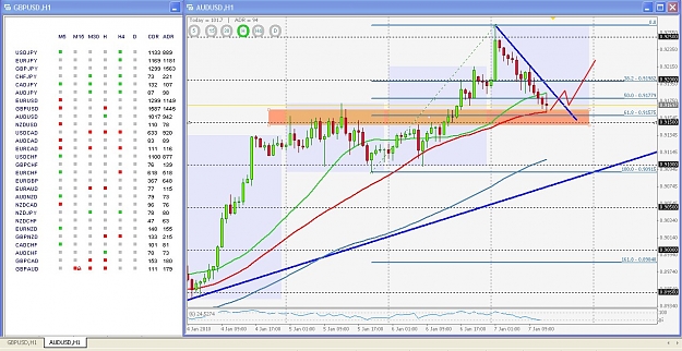 Click to Enlarge

Name: AUDUSD,H1.jpg
Size: 212 KB