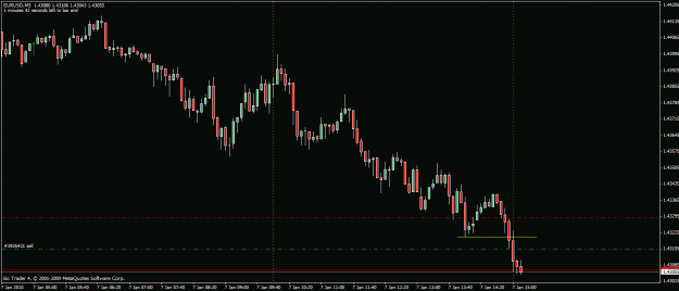 Click to Enlarge

Name: trade v.gif
Size: 18 KB