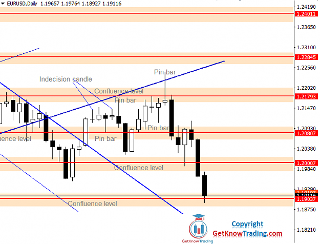 Click to Enlarge

Name: EURUSD Daily Forecast 06_03_2021.png
Size: 38 KB