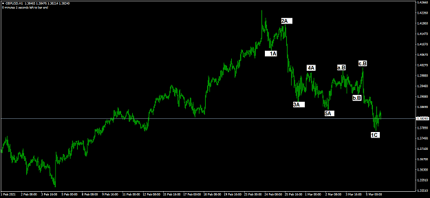 Click to Enlarge

Name: gbpusd-h1-raw-trading-ltd.png
Size: 39 KB