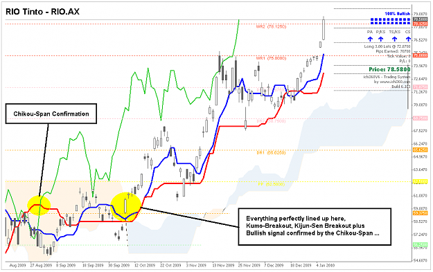 Click to Enlarge

Name: RIO_070110.PNG
Size: 45 KB
