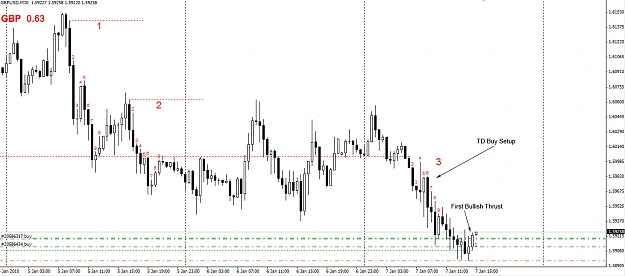 Click to Enlarge

Name: GBPUSD-30minute.jpg
Size: 282 KB
