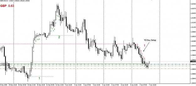 Click to Enlarge

Name: GBPUSD-1Hour.jpg
Size: 263 KB