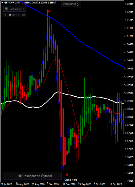 Click to Enlarge

Name: gbpchf-d1-oanda-division1-cbp-chf.png
Size: 49 KB