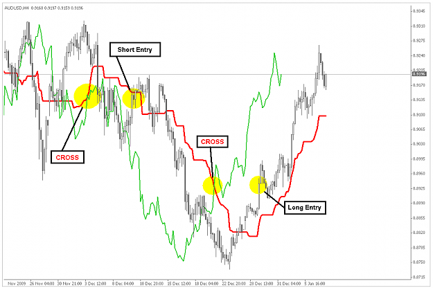 Click to Enlarge

Name: Ichimoku_KS_CS_CrossStrategy.PNG
Size: 38 KB