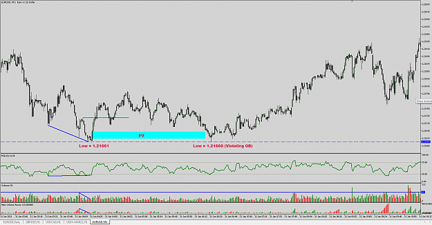 Click to Enlarge

Name: eurusd-m1  (2021-03-07)(2).png
Size: 71 KB