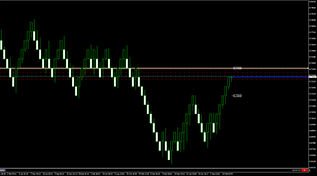 Click to Enlarge

Name: CADCHF80pips.png
Size: 23 KB