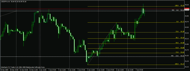 Click to Enlarge

Name: usdjpy 1.gif
Size: 18 KB