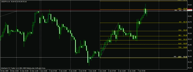 Click to Enlarge

Name: usdjpy 2.gif
Size: 19 KB