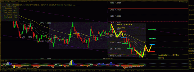 Click to Enlarge

Name: gbpusd1.gif
Size: 73 KB