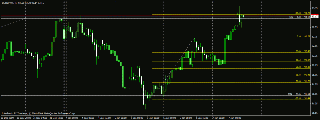Click to Enlarge

Name: usdjpy 3.gif
Size: 18 KB