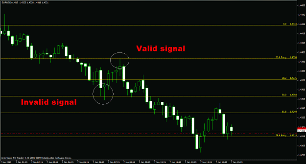 Click to Enlarge

Name: eurusd signals.gif
Size: 19 KB
