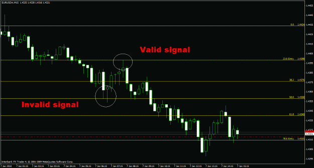 Click to Enlarge

Name: eurusd signals.gif
Size: 19 KB