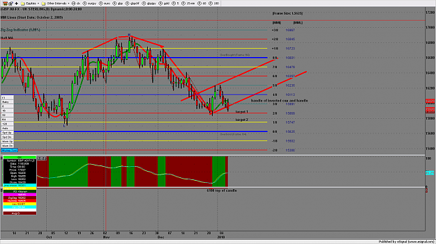 Click to Enlarge

Name: chart1579.png
Size: 186 KB