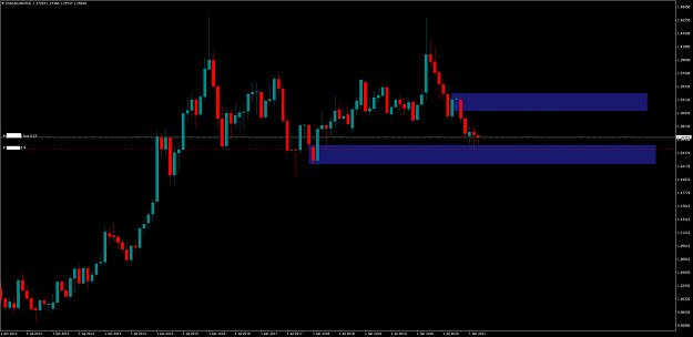 Click to Enlarge

Name: USDCADMonthly.png
Size: 37 KB