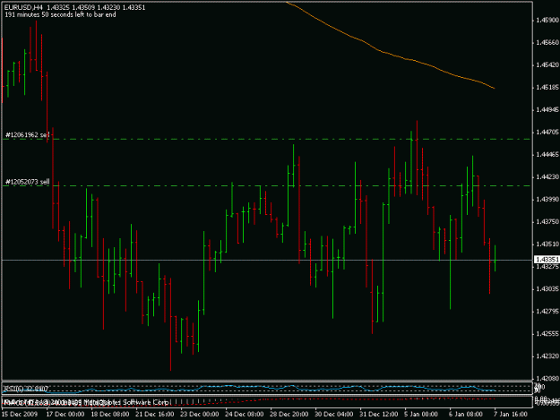 Click to Enlarge

Name: 07ian-eurusd.gif
Size: 14 KB