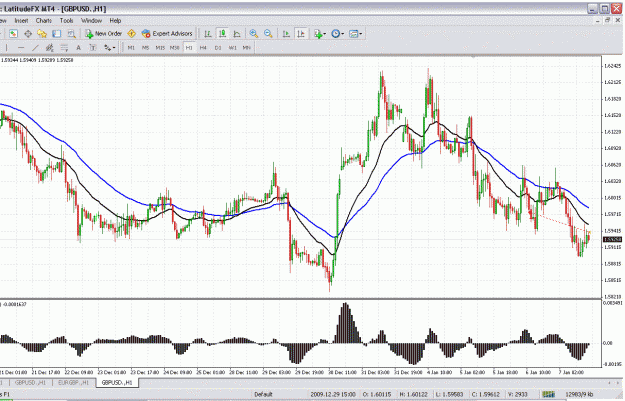 Click to Enlarge

Name: eurgbp 23th dec  022.gif
Size: 83 KB