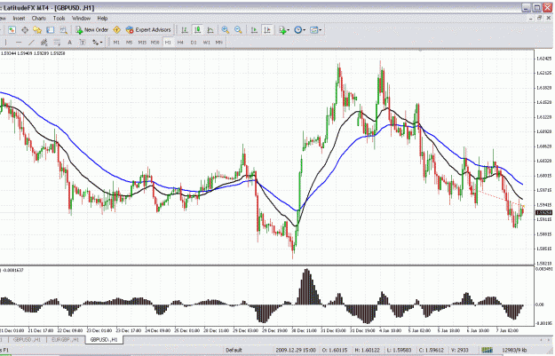 Click to Enlarge

Name: eurgbp 23th dec  022.gif
Size: 83 KB