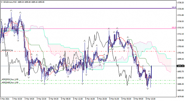 Click to Enlarge

Name: goldmicro-m15-xm-global-limited.png
Size: 48 KB