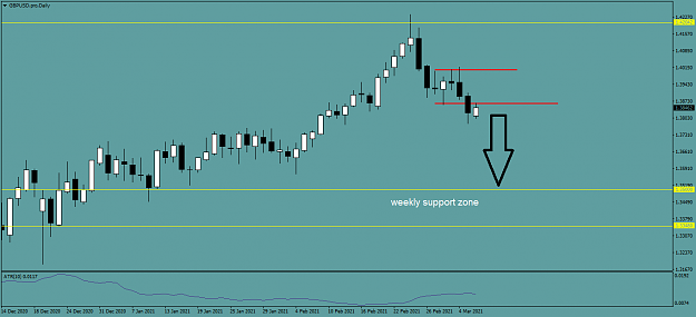 Click to Enlarge

Name: GBPUSD_2.proDaily.png
Size: 22 KB