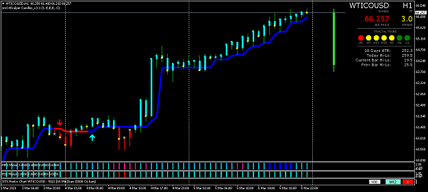Click to Enlarge

Name: WTICOUSDH1.png
Size: 34 KB