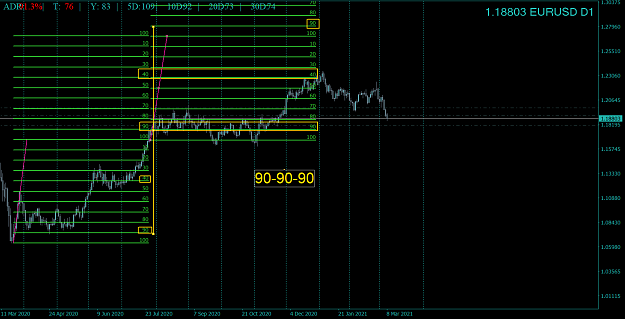 Click to Enlarge

Name: EURUSDDaily 90.png
Size: 53 KB