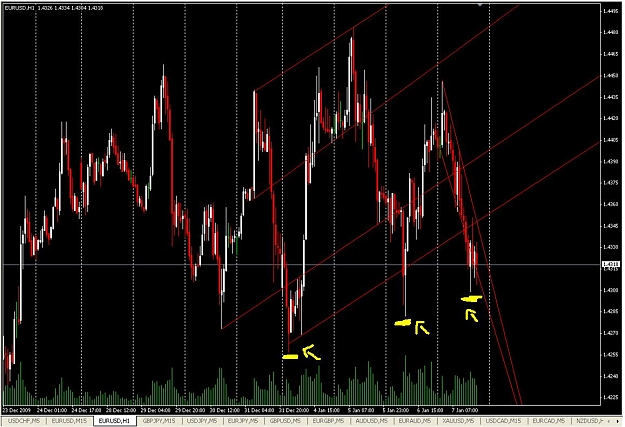 Click to Enlarge

Name: EU Channel 1hr.JPG
Size: 118 KB