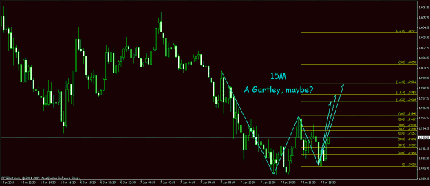 Click to Enlarge

Name: gbp15m.gif
Size: 20 KB