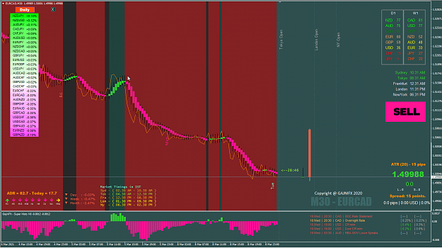 Click to Enlarge

Name: EURCAD.png
Size: 112 KB
