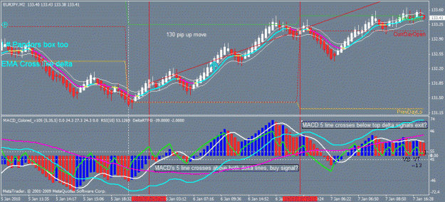 Click to Enlarge

Name: delta in macd window.gif
Size: 33 KB