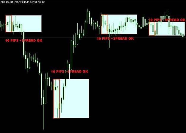 Click to Enlarge

Name: GBPJPY 10 PIPS.jpg
Size: 30 KB
