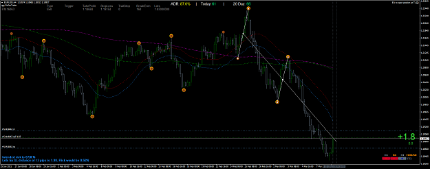 Click to Enlarge

Name: EURUSDH4.png
Size: 65 KB
