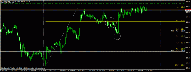 Click to Enlarge

Name: eurjpy 15m.gif
Size: 20 KB