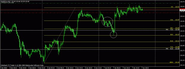 Click to Enlarge

Name: eurjpy 15m.gif
Size: 20 KB