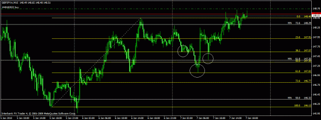 Click to Enlarge

Name: gbpjpy 15m.gif
Size: 22 KB