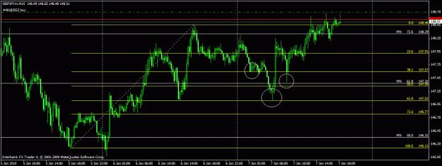 Click to Enlarge

Name: gbpjpy 15m.gif
Size: 22 KB