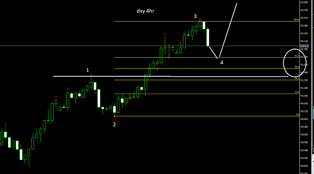 Click to Enlarge

Name: dxy5.png
Size: 16 KB