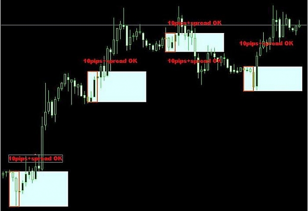 Click to Enlarge

Name: GBPUSD MOD.jpg
Size: 27 KB