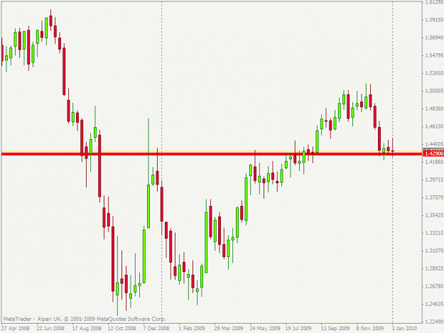 Click to Enlarge

Name: eurusd.gif
Size: 17 KB