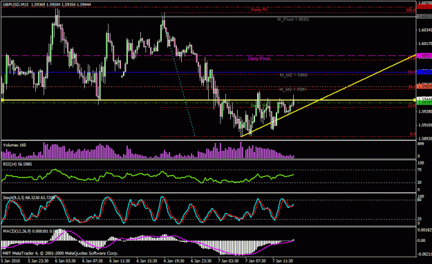 Click to Enlarge

Name: gbpusd 30 min.gif
Size: 28 KB