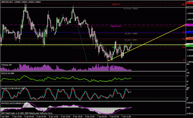 Click to Enlarge

Name: gbpusd 30 min.gif
Size: 28 KB