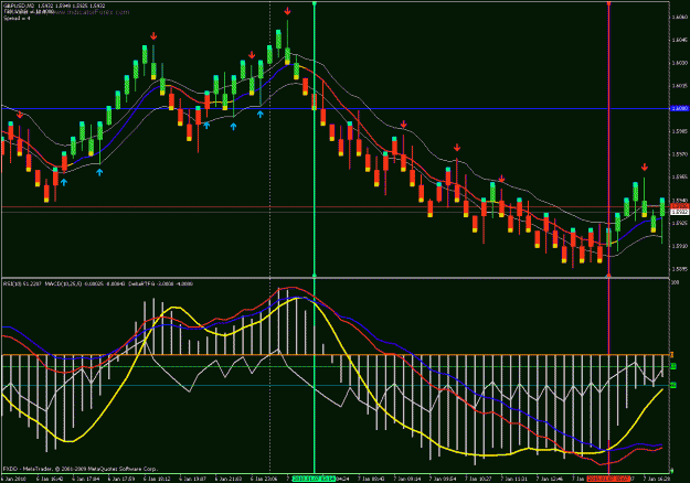 Click to Enlarge

Name: renko delta-macd.gif
Size: 37 KB