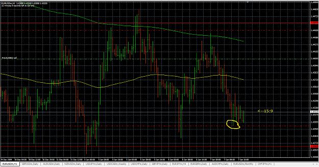 Click to Enlarge

Name: EURUSD 7_1_10.png
Size: 53 KB