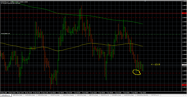 Click to Enlarge

Name: EURUSD 7_1_10.png
Size: 53 KB