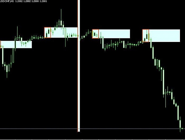 Click to Enlarge

Name: USDCHF10PIPS.jpg
Size: 26 KB