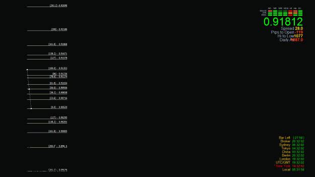 Click to Enlarge

Name: fibs.gif
Size: 14 KB